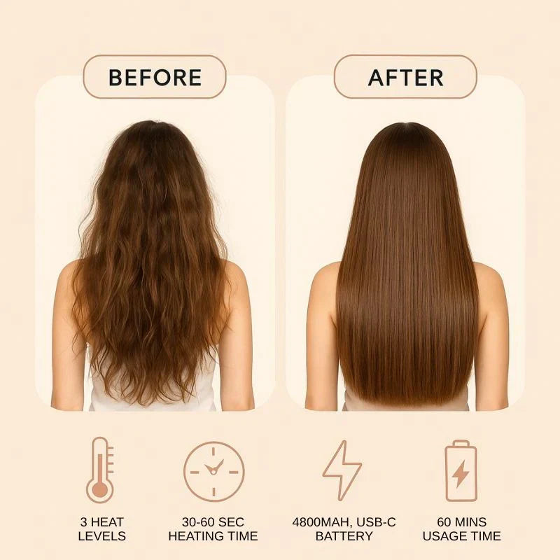 Mini Wireless Hair-Straightener